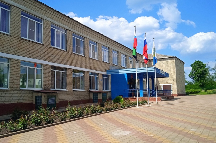 МБОУ "Богатенская ООШ им. И.Н.Карачарова" МБОУ "Богатенская ООШ им. И.Н.Карачарова"