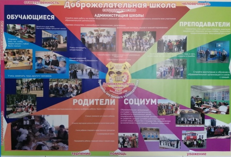 Фото МБОУ "Богатенская ООШ им. И.Н.Карачарова" Фото МБОУ "Богатенская ООШ им. И.Н.Карачарова"